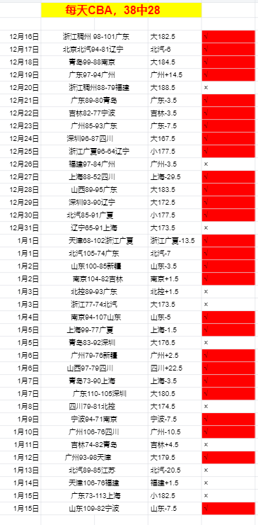 体育,产品,od体育,OD体育官方,OD体育在线官网,OD体育线上,OD体育APP