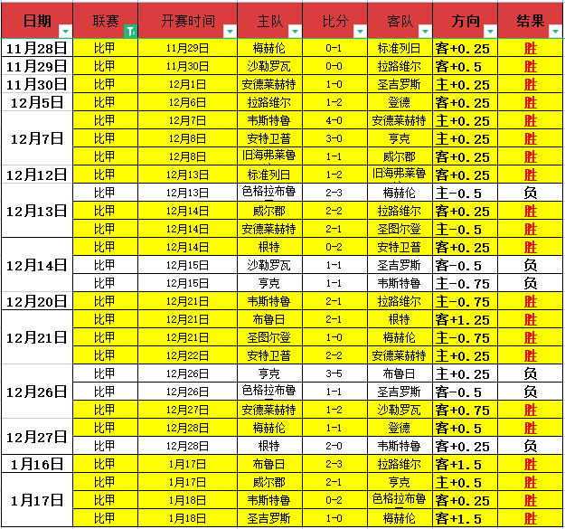 梅西连续,周征战,分钟肌肉不,OD体育官方,OD体育在线官网,OD体育线上,OD体育APP