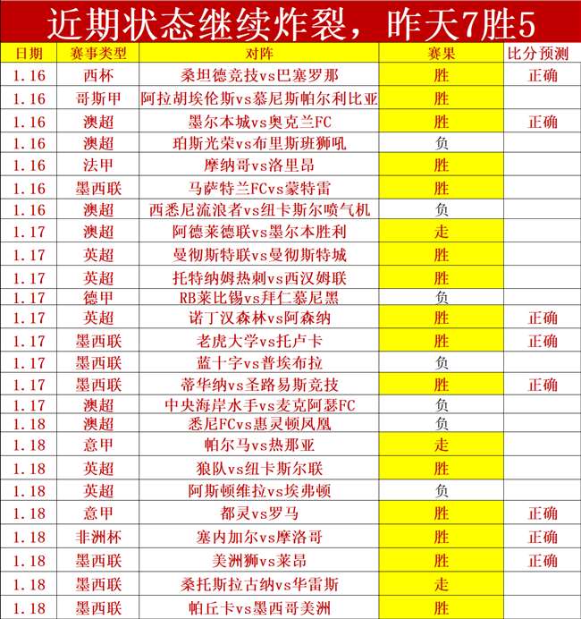 激情对决,伯恩茅斯迎,战阿斯顿维,OD体育官方,OD体育在线官网,OD体育线上,OD体育APP