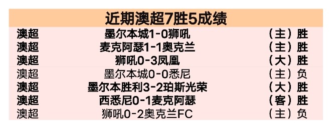 常规赛,浙江迎战吉,od体育,OD体育官方,OD体育在线官网,OD体育线上,OD体育APP