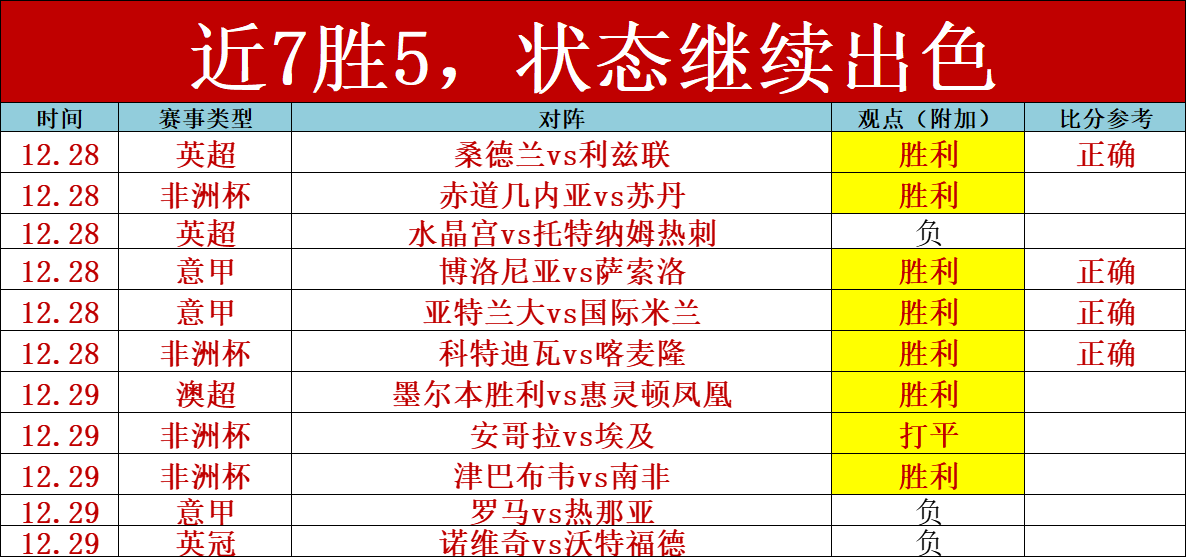 今日,赛事,独行侠对阵,OD体育官方,OD体育在线官网,OD体育线上,OD体育APP