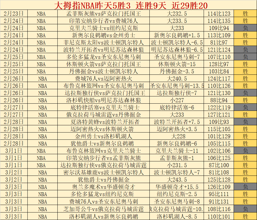 跌宕起伏,小猪的磁卡,逆袭之路,OD体育官方,OD体育在线官网,OD体育线上,OD体育APP