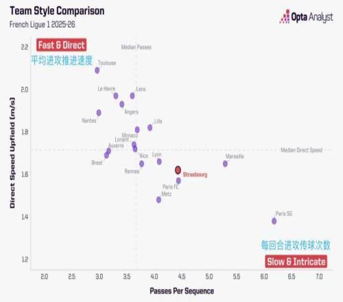 法丹首轮对,决法国,不敌丹麦,OD体育官方,OD体育在线官网,OD体育线上,OD体育APP