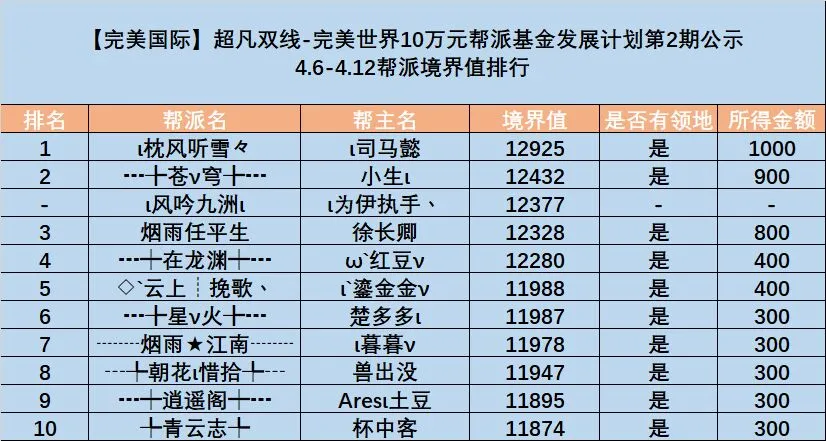 日职联赛风,云再起,胜佳绩续写,OD体育官方,OD体育在线官网,OD体育线上,OD体育APP