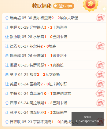 连续,场胜利秘诀,关键一战,od体育官网,od体育App,od体育直播,od体育入口,od体育娱乐