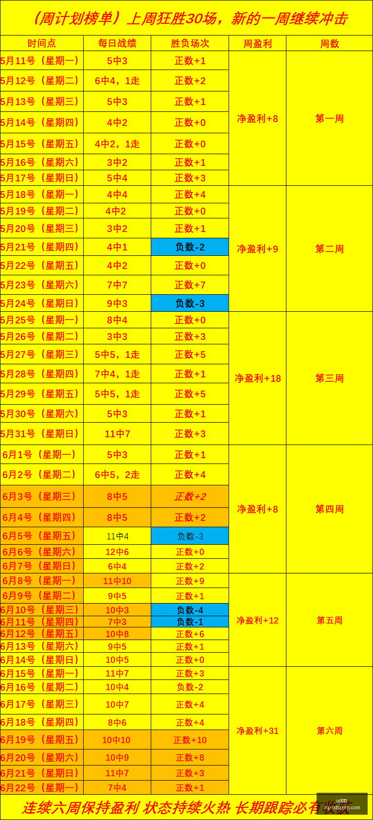 站巅峰之作,重制版来袭,腾讯影游新,od体育官网,od体育App,od体育直播,od体育入口,od体育娱乐