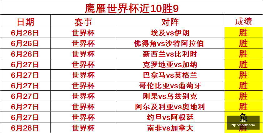 商业真相,希罗需认清,交易本质,od体育官网,od体育App,od体育直播,od体育入口,od体育娱乐
