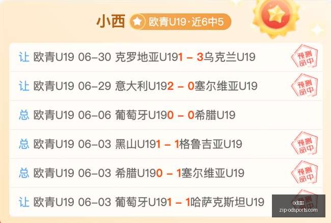 冰岛超焦点,对决,阿古雷利与,od体育官网,od体育App,od体育直播,od体育入口,od体育娱乐