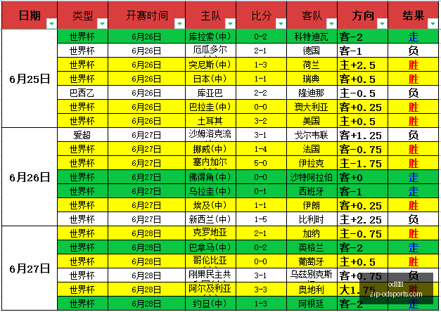 智利甲,连胜推荐,塞雷那对希,od体育官网,od体育App,od体育直播,od体育入口,od体育娱乐