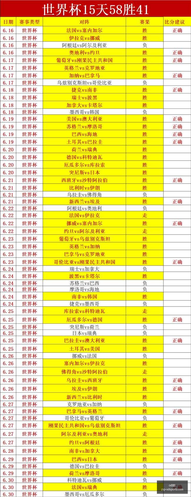终极指南,斯卢茨基如,何以里皮式,od体育官网,od体育App,od体育直播,od体育入口,od体育娱乐