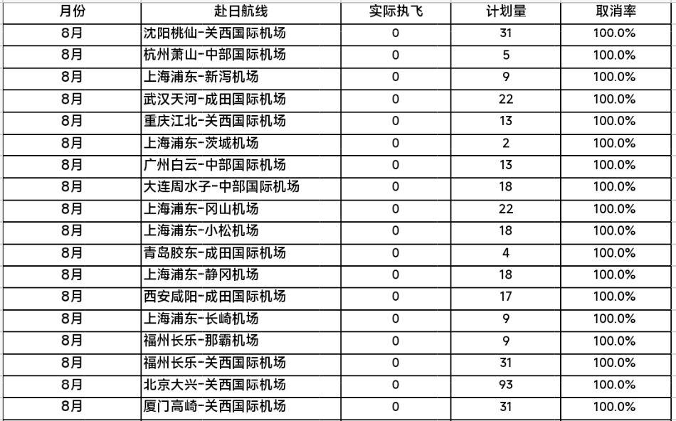 荣耀电竞新品发布，性能升级战报来袭