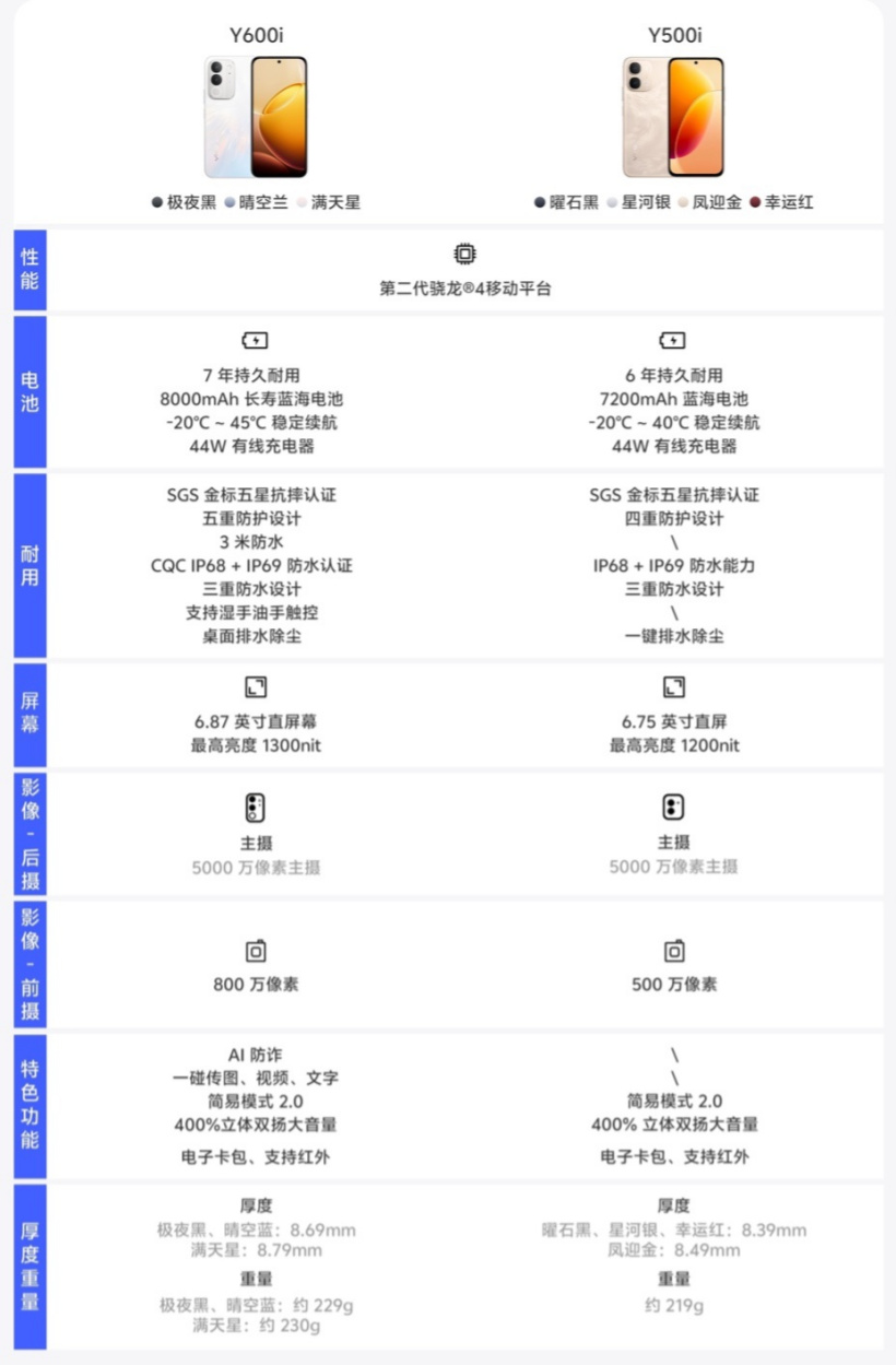 独家,后新锐领军,国产大模型,od体育官网,od体育App,od体育直播,od体育入口,od体育娱乐