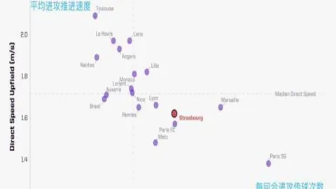 法丹首轮对决法国1-2不敌丹麦，姆巴佩受伤退场本泽马无力回天
