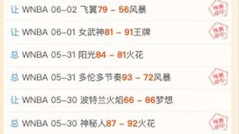 站巅峰之作重制，od体育娱乐，版来袭腾讯影游新作再掀热潮