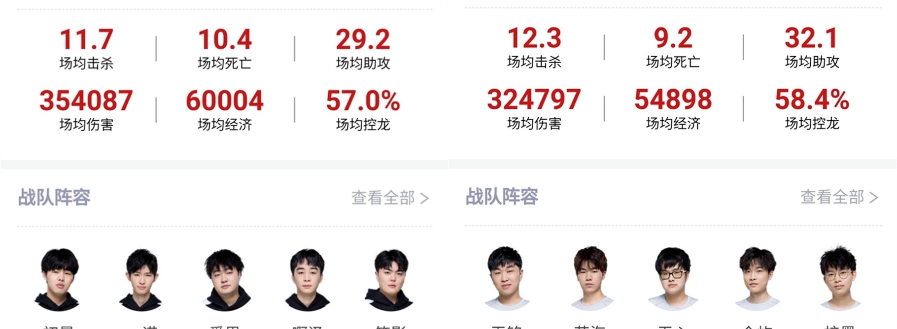 情与挑战