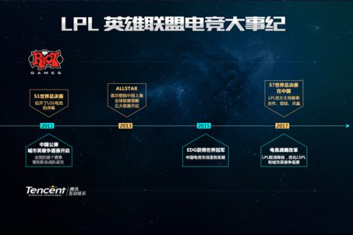 鲁尼等关键